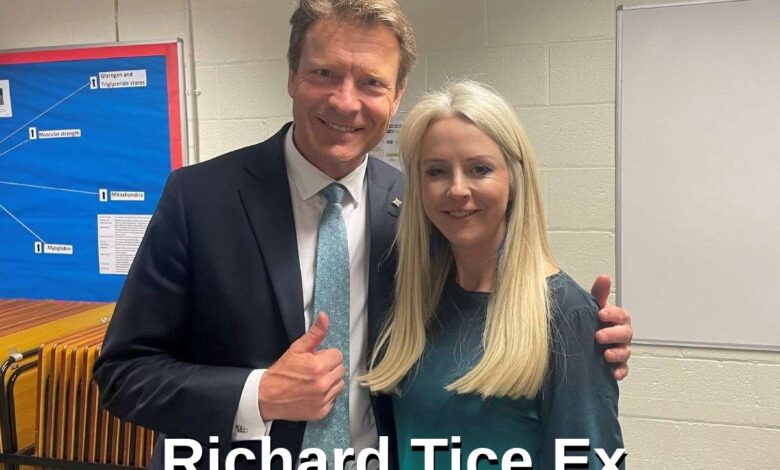Richard Tice Ex